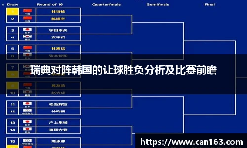 瑞典对阵韩国的让球胜负分析及比赛前瞻